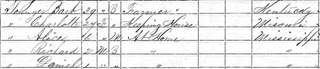 Illustration for article titled Am I Related to Members of Jesse James’ Outlaw Gang?